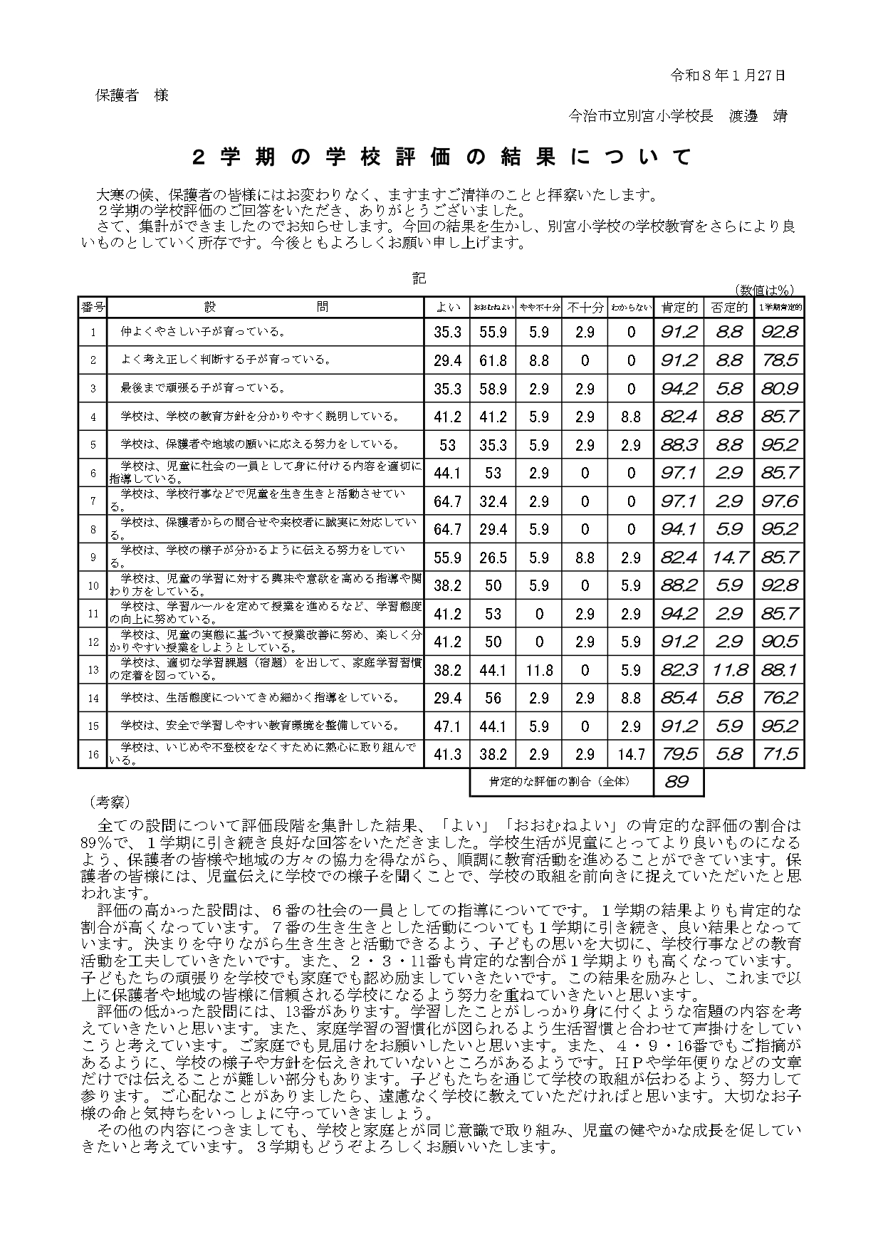 05学校評価＜保護者＞（Ｒ７ ２学期）_page-0001